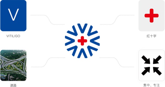 пưҽԺlogo